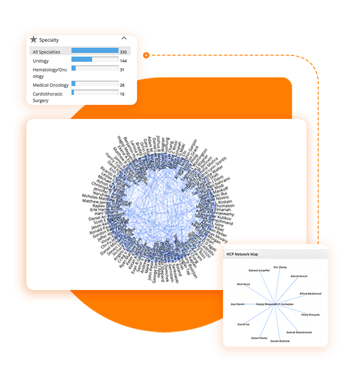 02_Network-Analysis